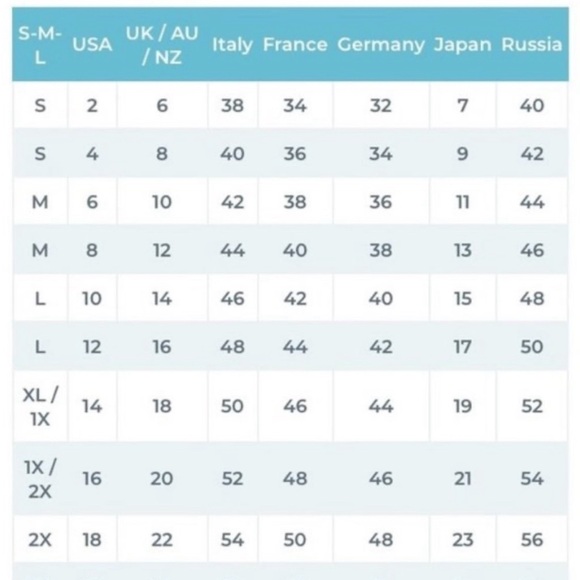 Gucci 2011 Resort Collection silk dress. NWT - Picture 11 of 11